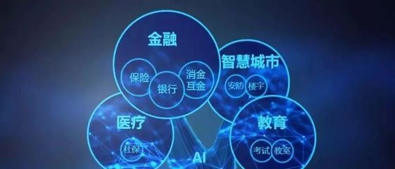 改革效果顯現,中國平安:讓子彈飛一會兒