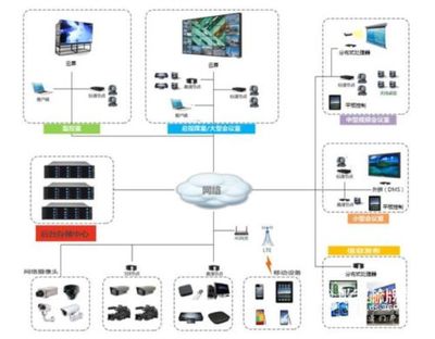 包容開拓.創新共贏-安防新兵新昱科技參加華南安防峰會