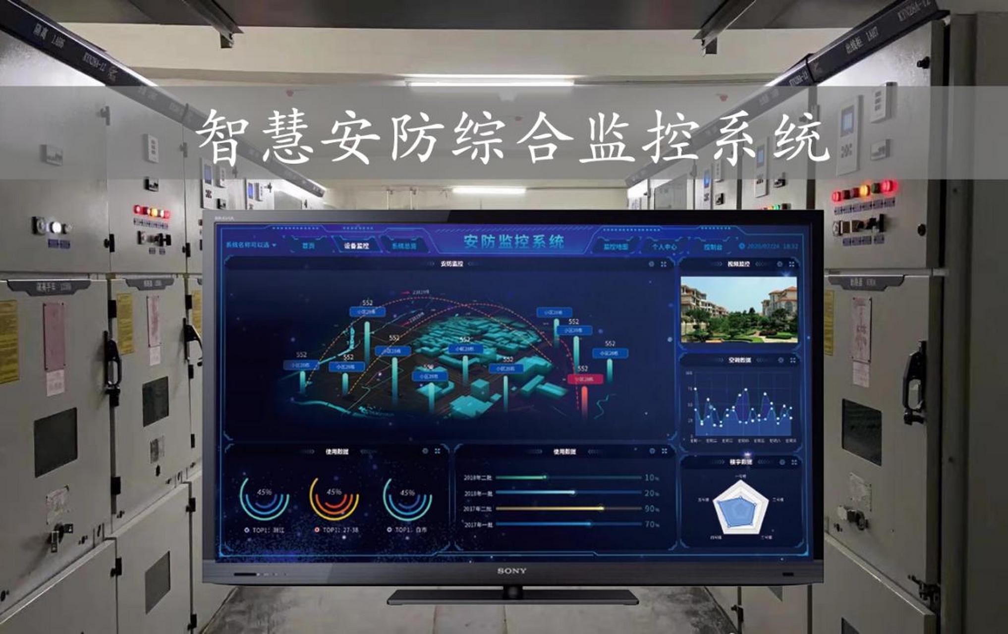 智慧安防綜合監控系統,用科技為城市安全護航!